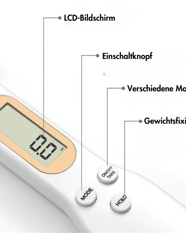 Digitale Löffelwaage – genaues Abwiegen mit nur einem Handgriff
